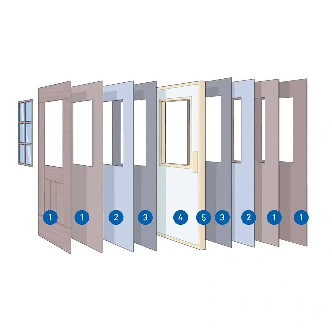 unika-svensktillverkade-ytterdorrar-page